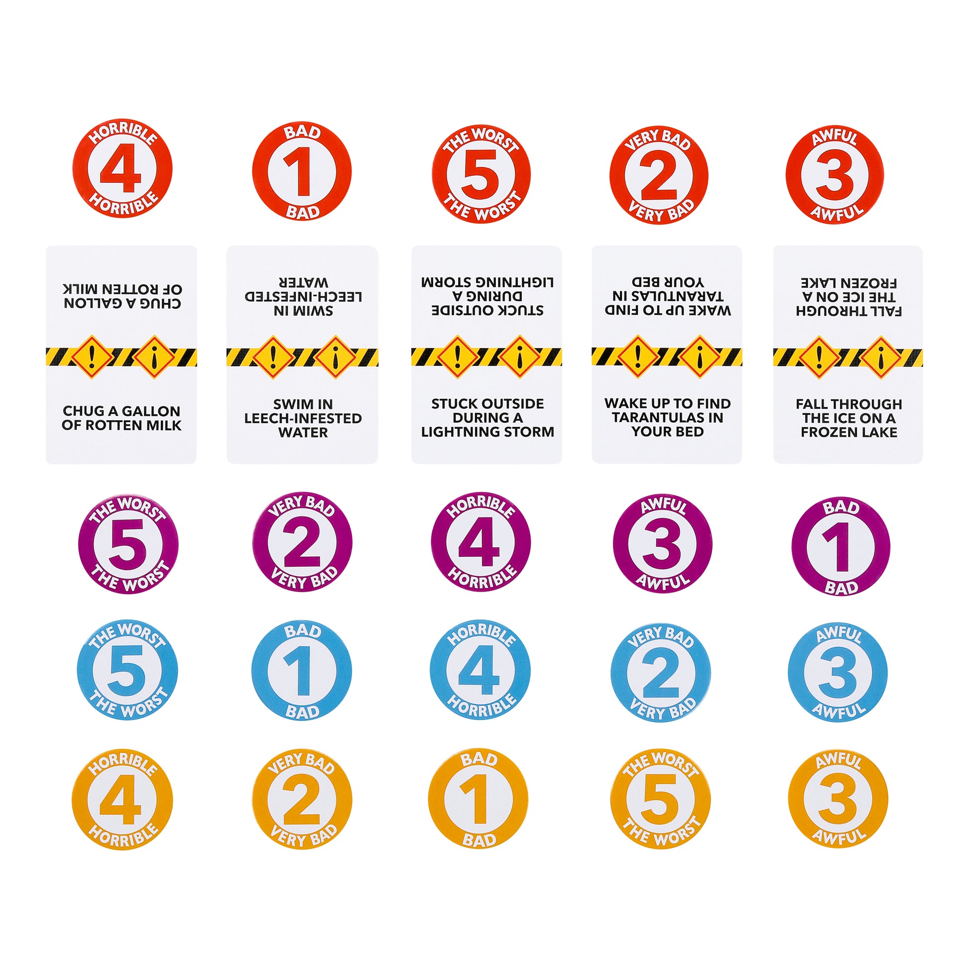 Rating system with colored circles and text on a white background