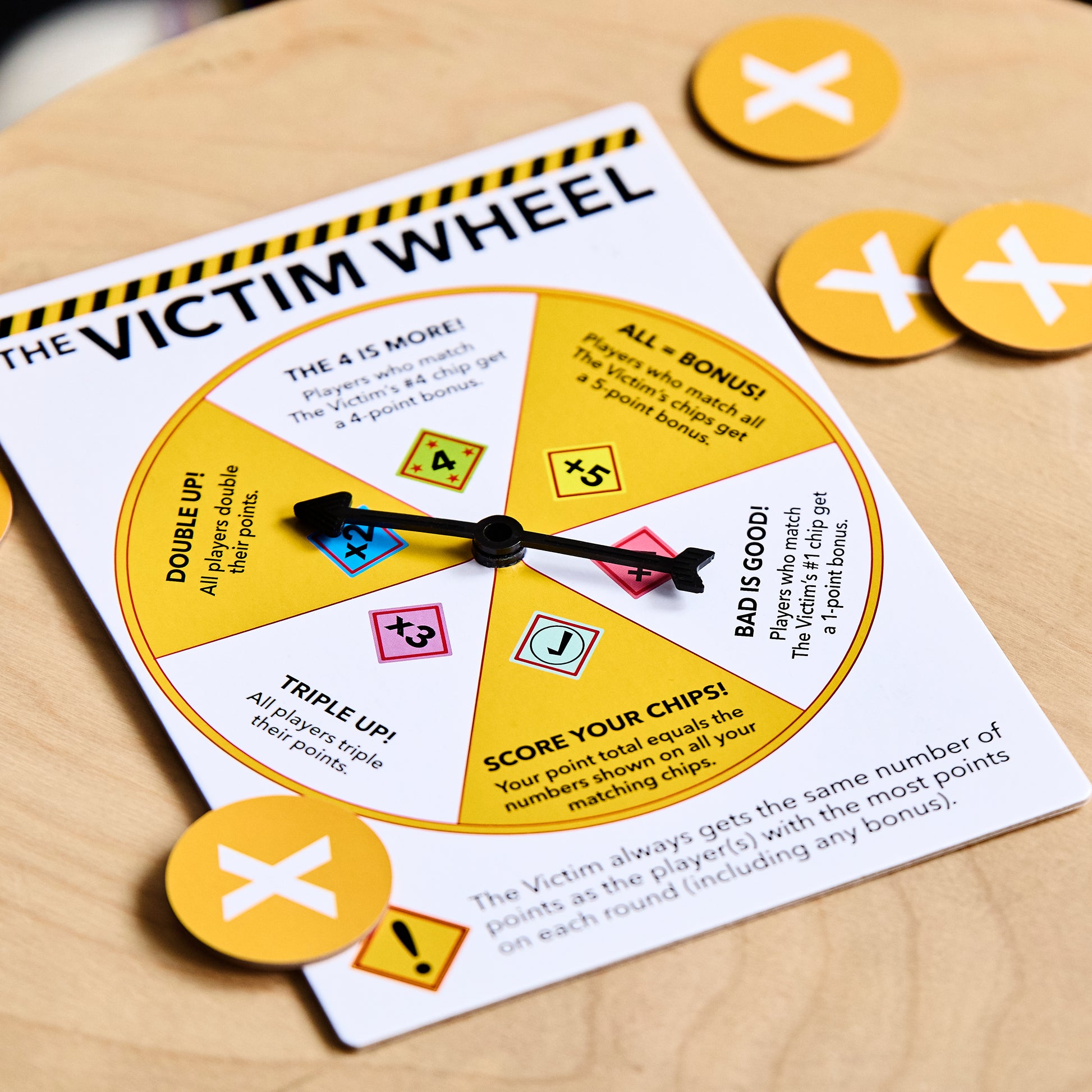 Game component labeled 'The Victim Wheel' on a wooden surface with game pieces.