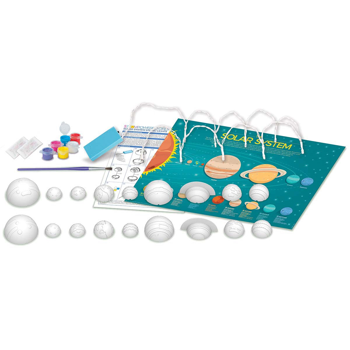 Steam Light Up Solar System